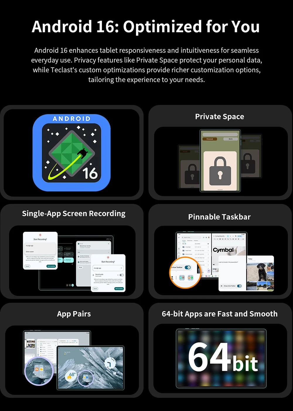 Планшет Teclast T65 13,4" на Android 16 з дисплеєм 120 Гц