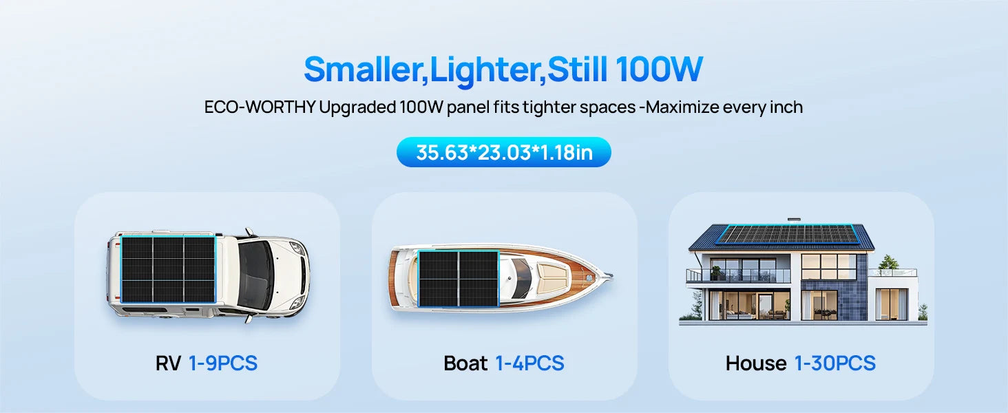 100W Bifacial Solar Panel 25% Efficiency for RV, Boat & Off-Grid