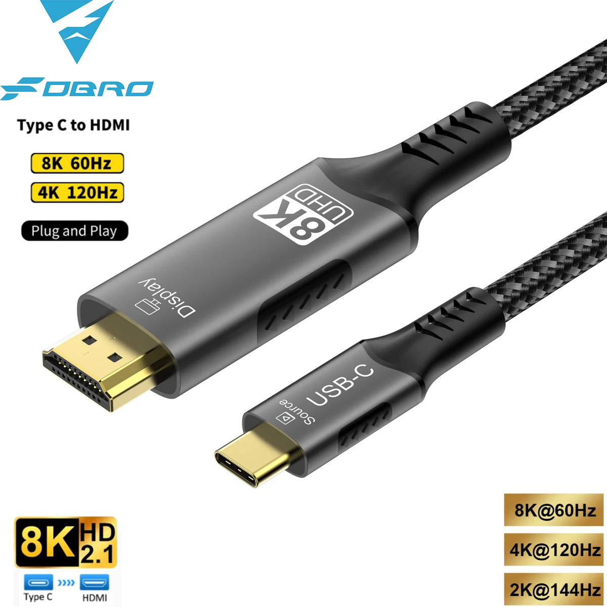 USB-C to HDMI Cable - Resolution Options