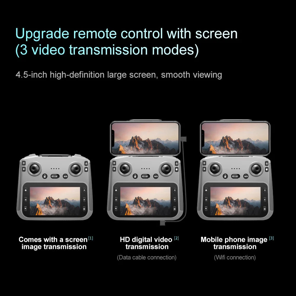 NEW V168 Pro MAX GPS Drone 4K Professional 1080P HD Camera 5G WIFI FPV Drone Brushless Motor 2 Batteries 4.5 Inch Large Screen Remote Control Quadcopter Boys Toys