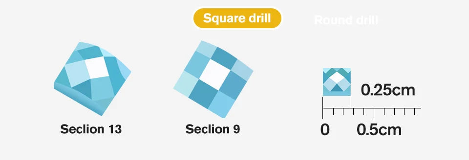 Customizable Diamond Mosaic With Your Own Photo