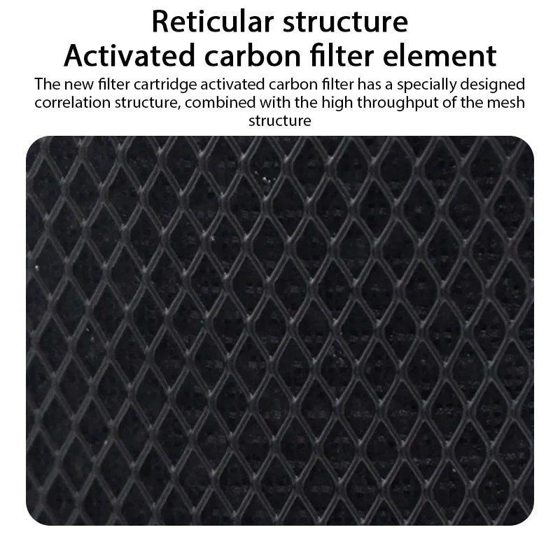 Replacement HEPA Air Filter for Xiaomi Mi Air Purifier 1/2/3 Series