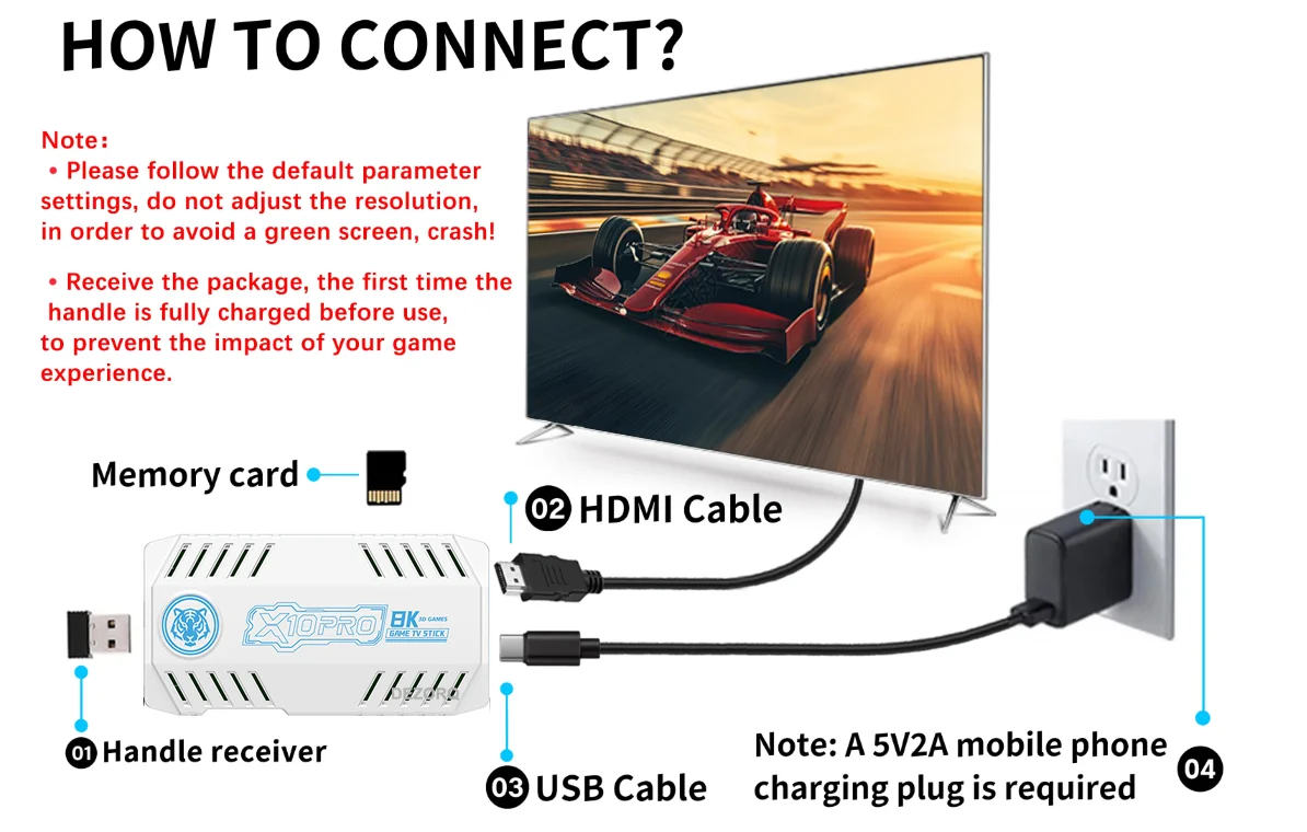 128G X10 PRO GameStick 4K HD TV Video Game Console S905 X3 Retro Games Dual 2.4G Controller