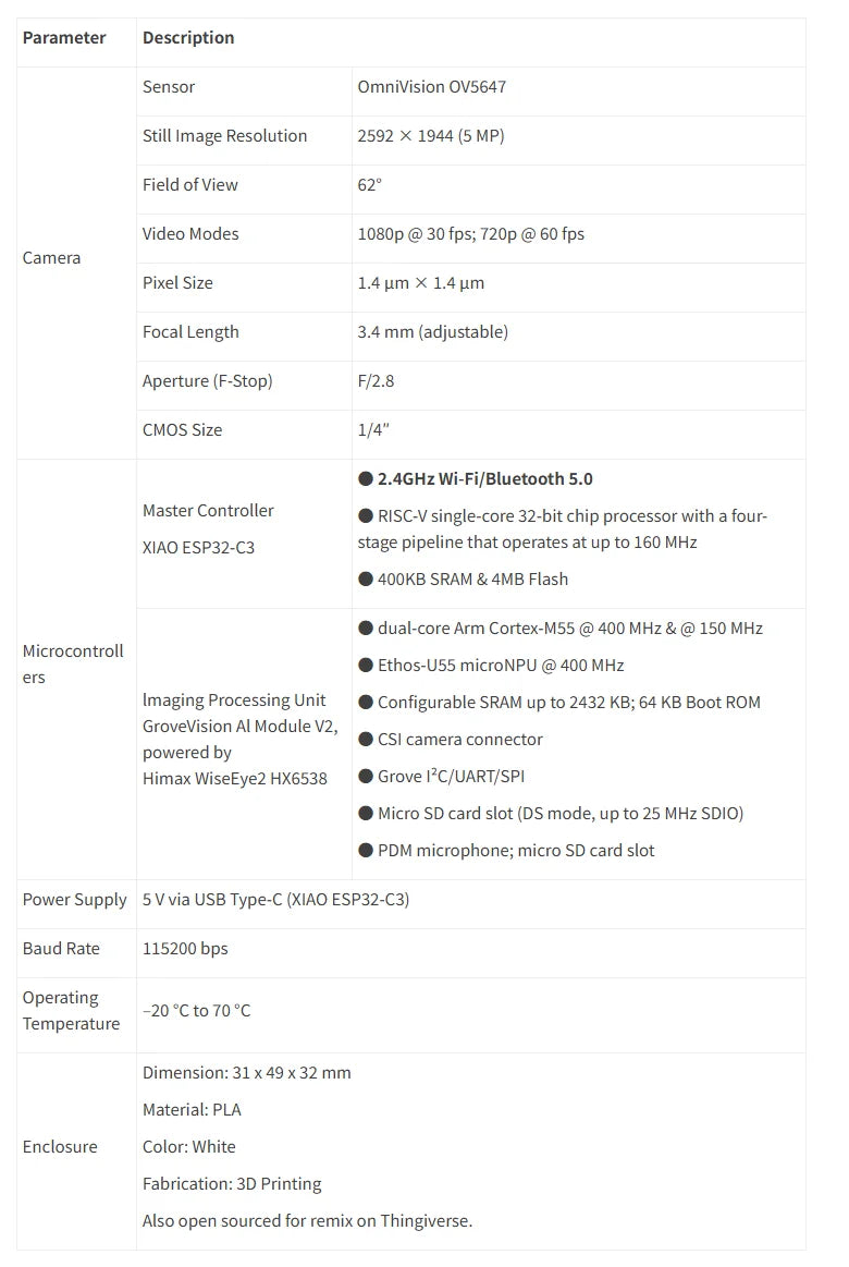Módulo de cámara de visión AI XIAO ESP32-C3