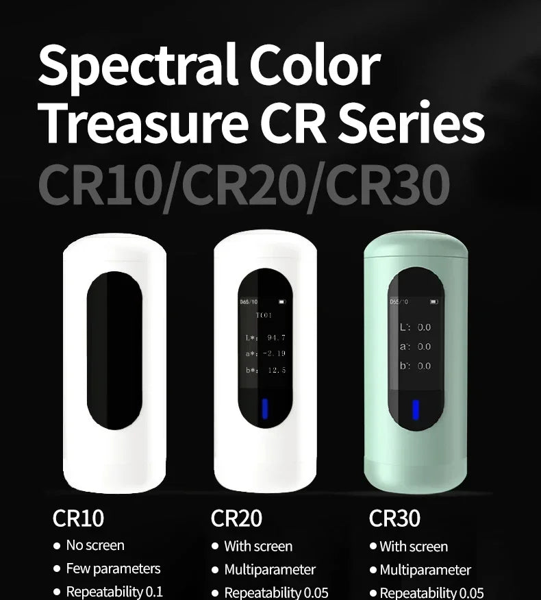 CR-Series Digital Colour Measurement Tool