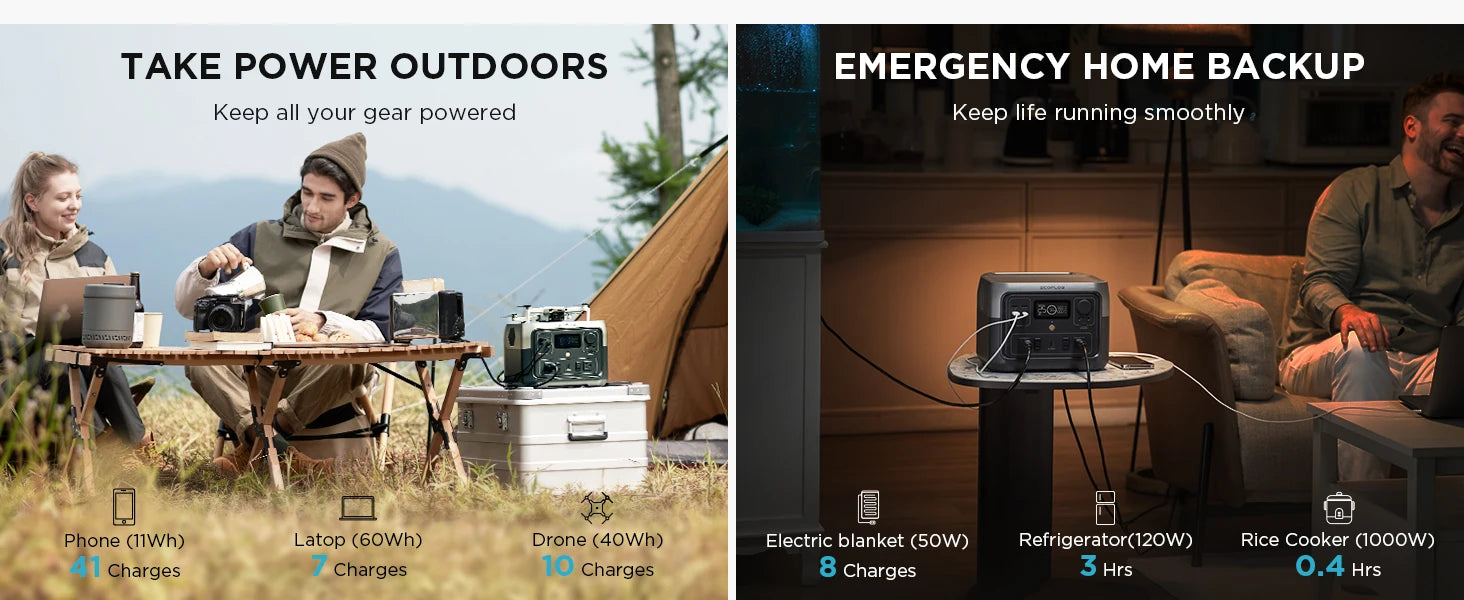 ECOFLOW Portable Power Station RIVER 2 Max 500 with Bag, 499Wh LiFePO4 Battery/ 1 Hour Fast Charging, Up To 1000W Output