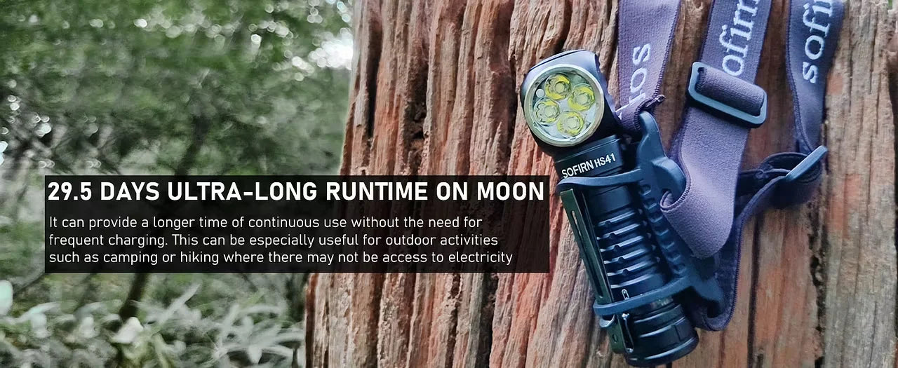 HS41 4000lm USB-C Rechargeable Headlamp with Magnetic Tail