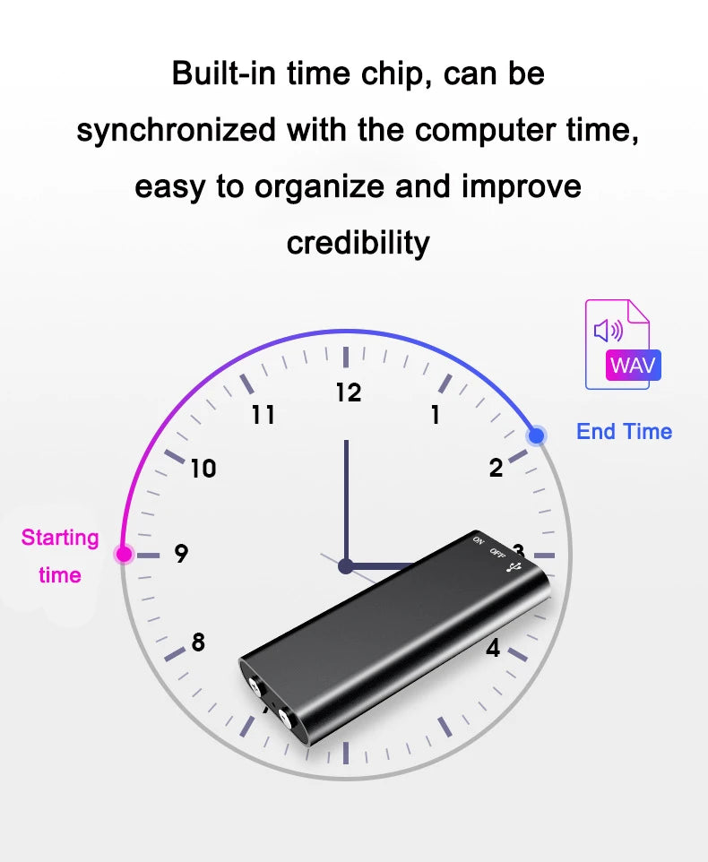 Miniaturowy dyktafon aktywowany głosem 64GB kieszonkowy dyktafon audio MP3