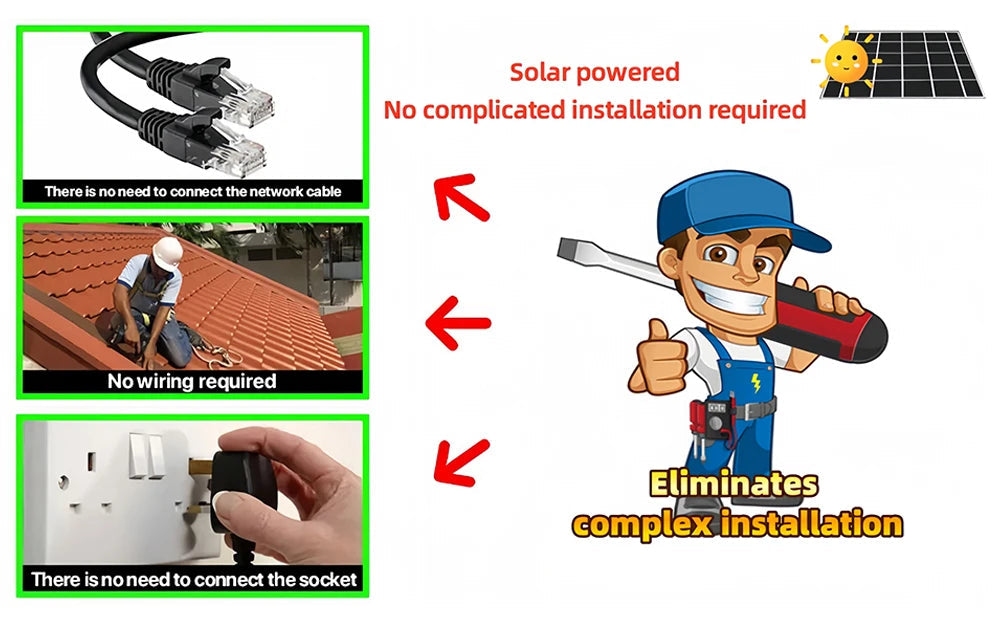 8MP 4K Solar Camera 4G Wifi Outdoor Dual Lens PIR Human Detection Night Vision Waterproof Security Solar Battery CCTV Monitor