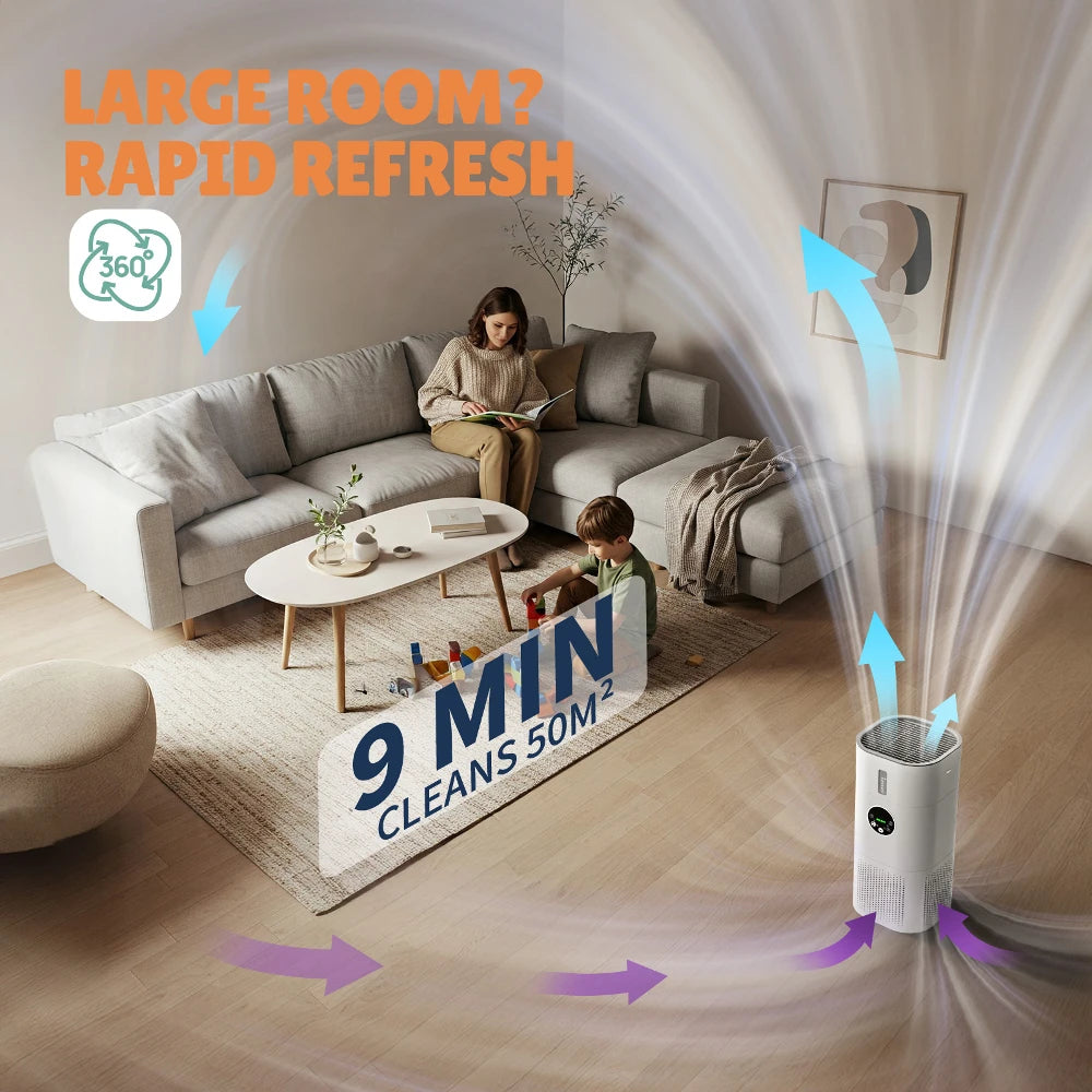 ROUNY 2-в-1 Очистувач і зволожувач повітря