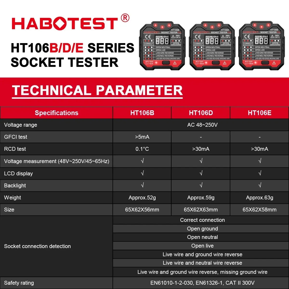 Socket Wiring Tester with Plug and Model Options
