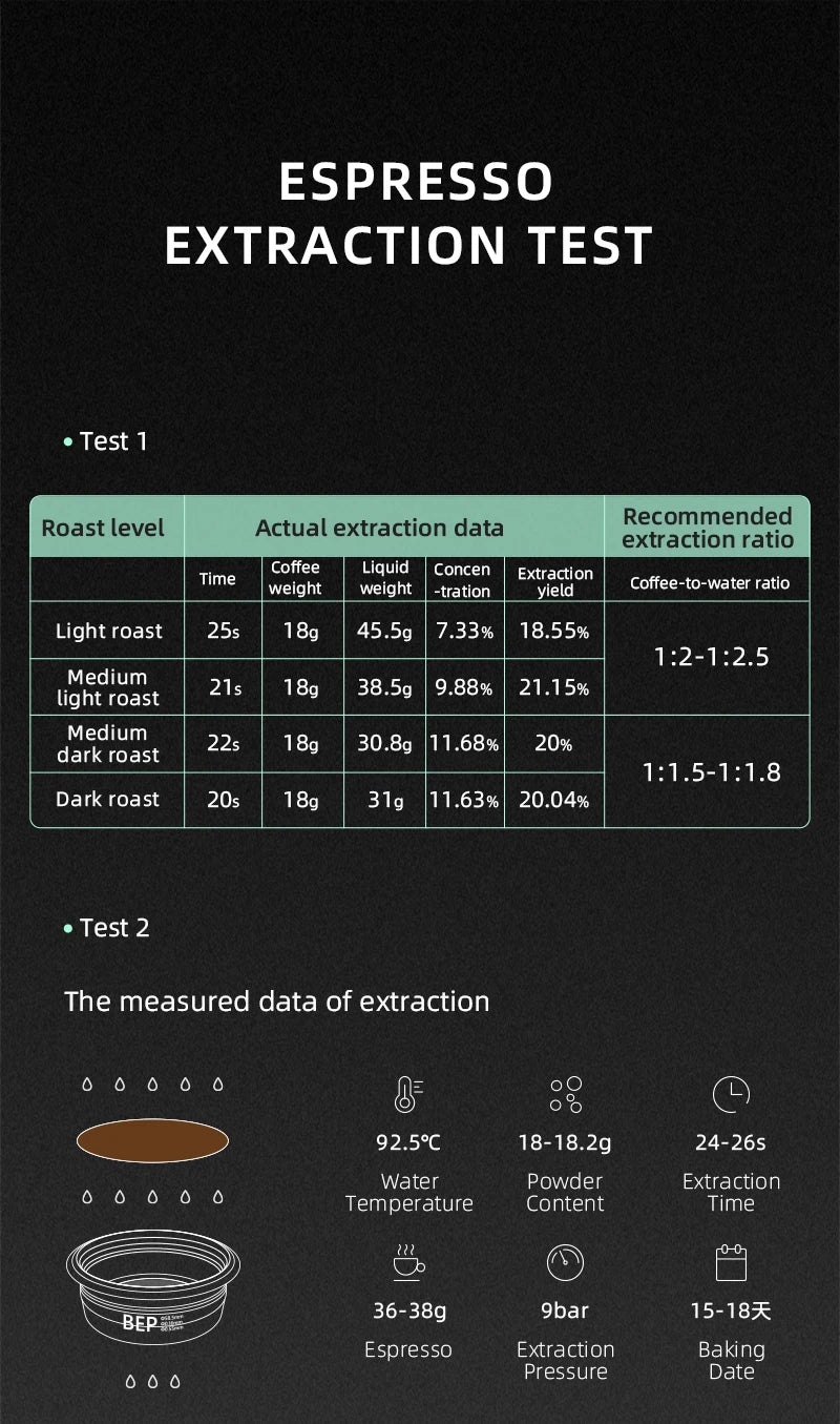 Espresso Filter Basket 15g Double-Layer Stainless Steel