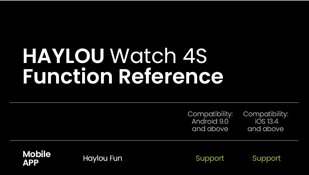 HAYLOU Watch 4S ceas GPS cu afișaj AMOLED de 1,43 inch