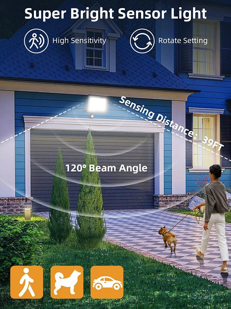 PIR Motion-Sensor LED Floodlight, Warm or Cool White, 10W–200W
