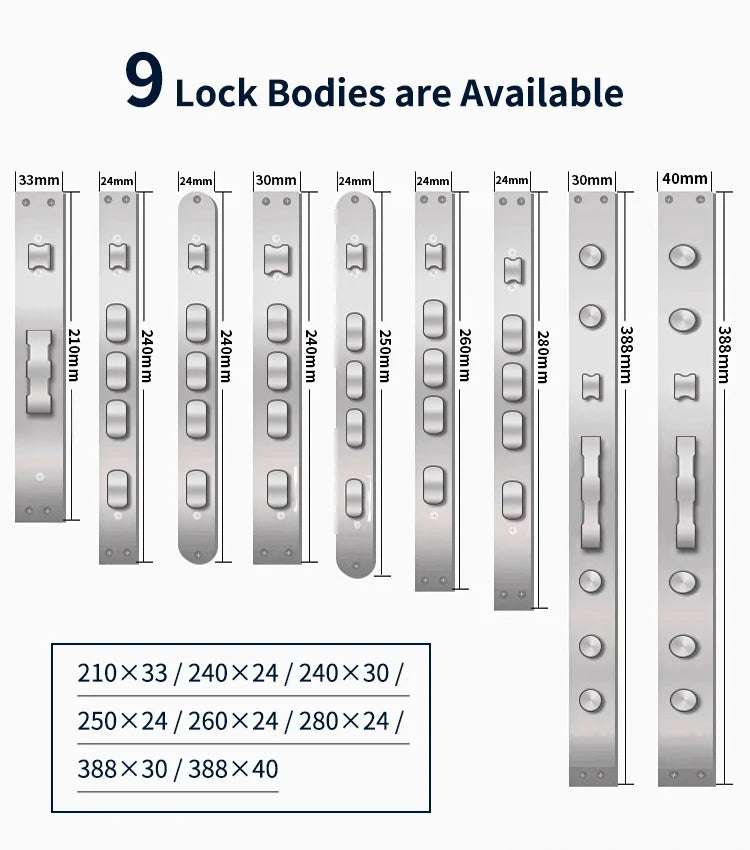Face Recognition Digital Door Lock with Camera, Fingerprint & Keyless Entry