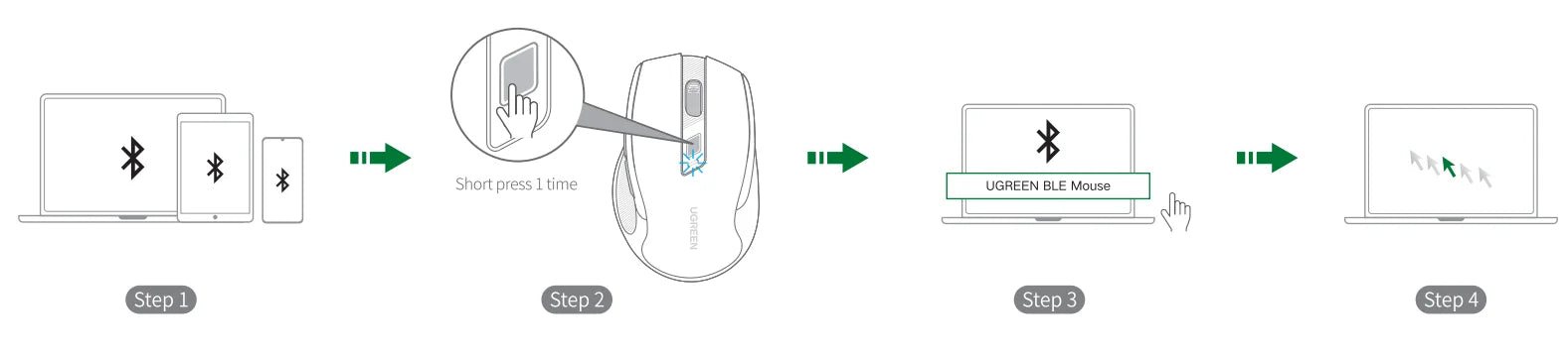 Wireless Bluetooth Mouse – Ergonomic 4000DPI Silent Mouse with 6 Buttons for MacBook, Laptop & PC - Spy-shop.com