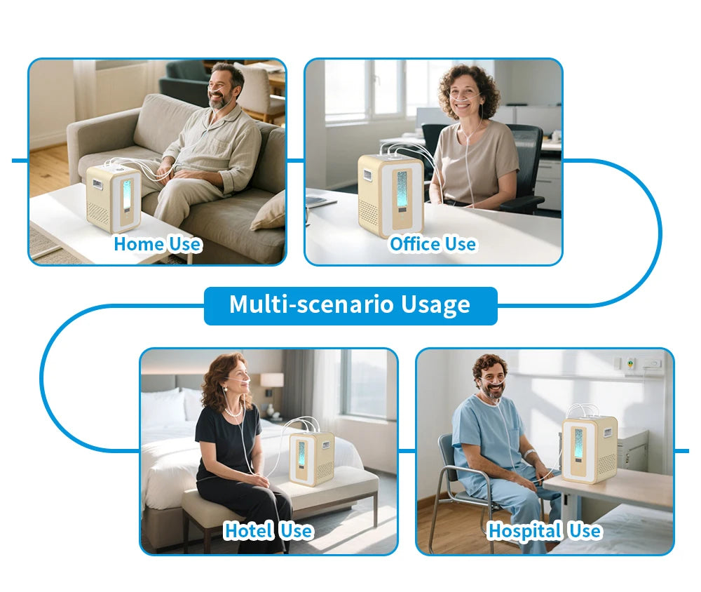 300ml Hydrogen Inhalation Machine with Dual Outlet & Timer Control
