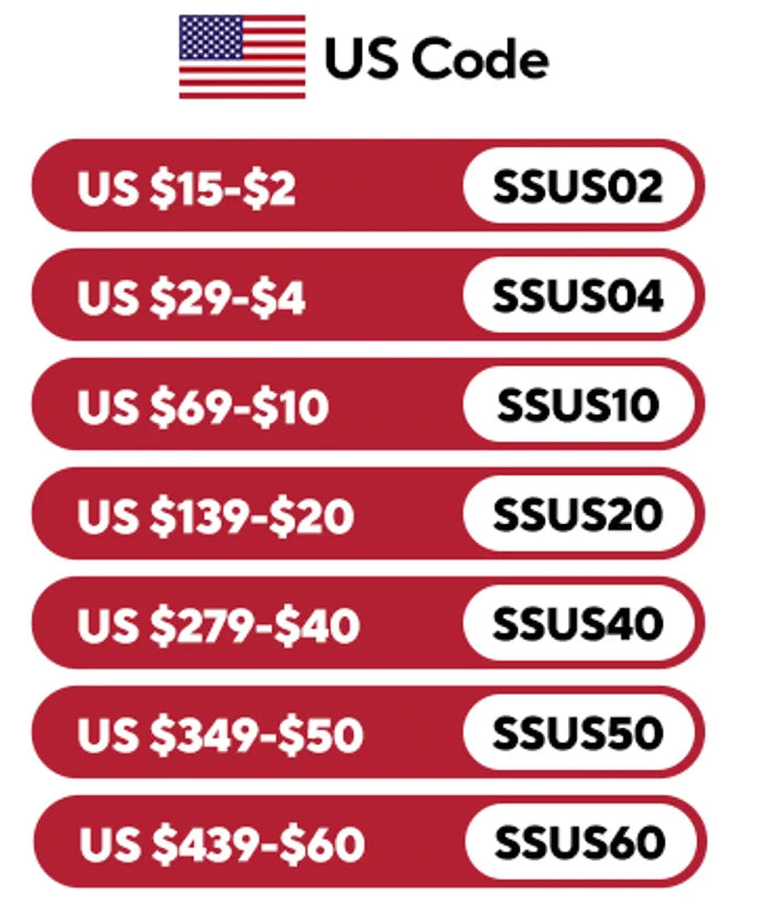 Meross HomeKit Smart WiFi Garage Door Opener