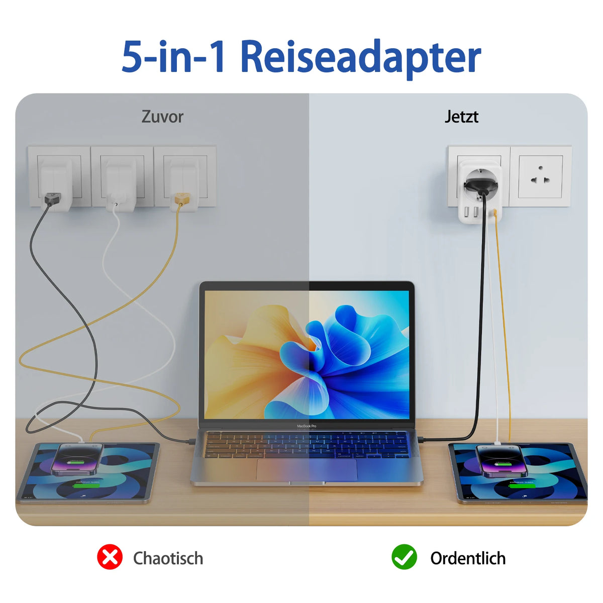 US Travel Plug Adapter with USB Charging