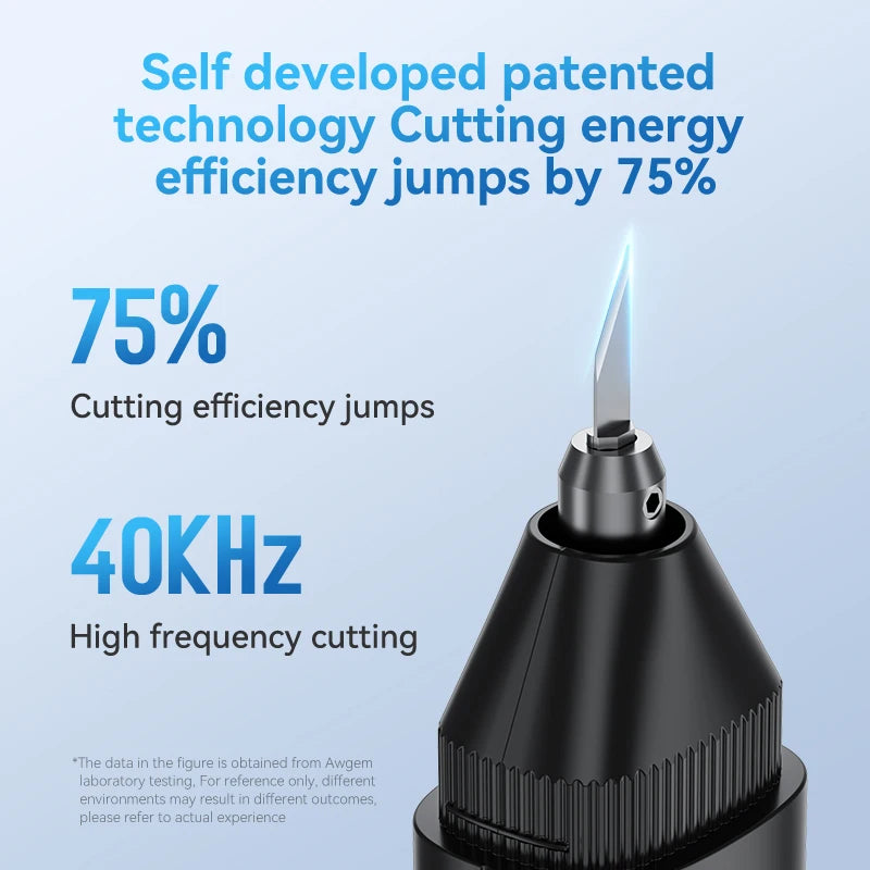 40kHz Handheld Ultrasonic Cutter Options