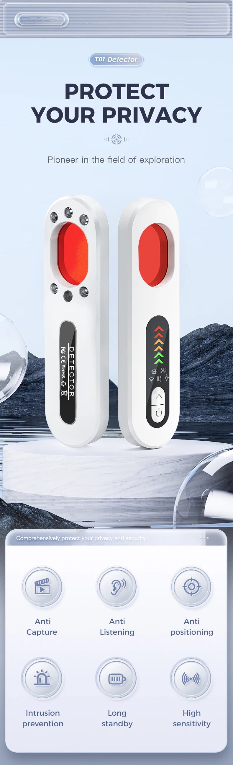 Smart Detector with Night Vision, LED Display, GPS Tracking and Camera Detection