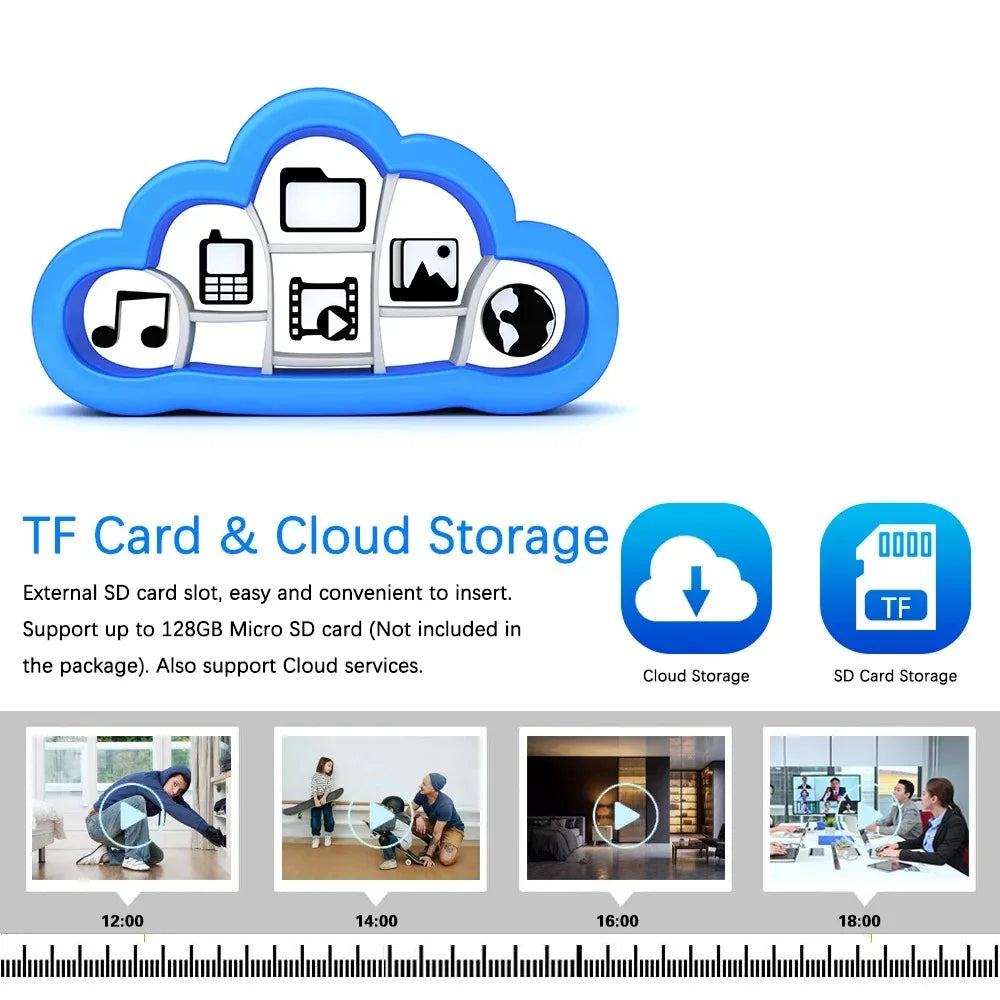 5MP WiFi PTZ Sigurnosna Kamera