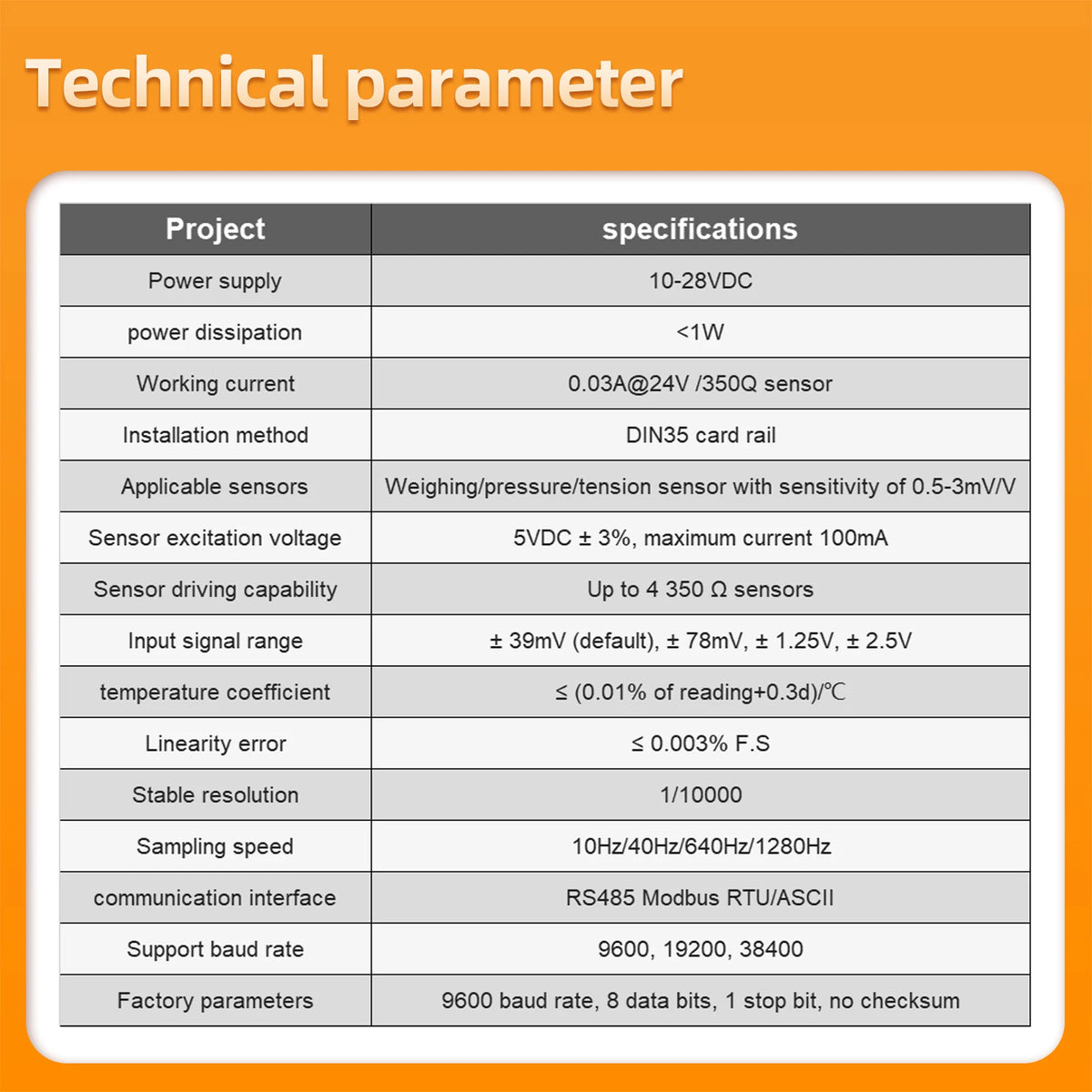 Load Cell Transmitter and Amplifier, Selected Model