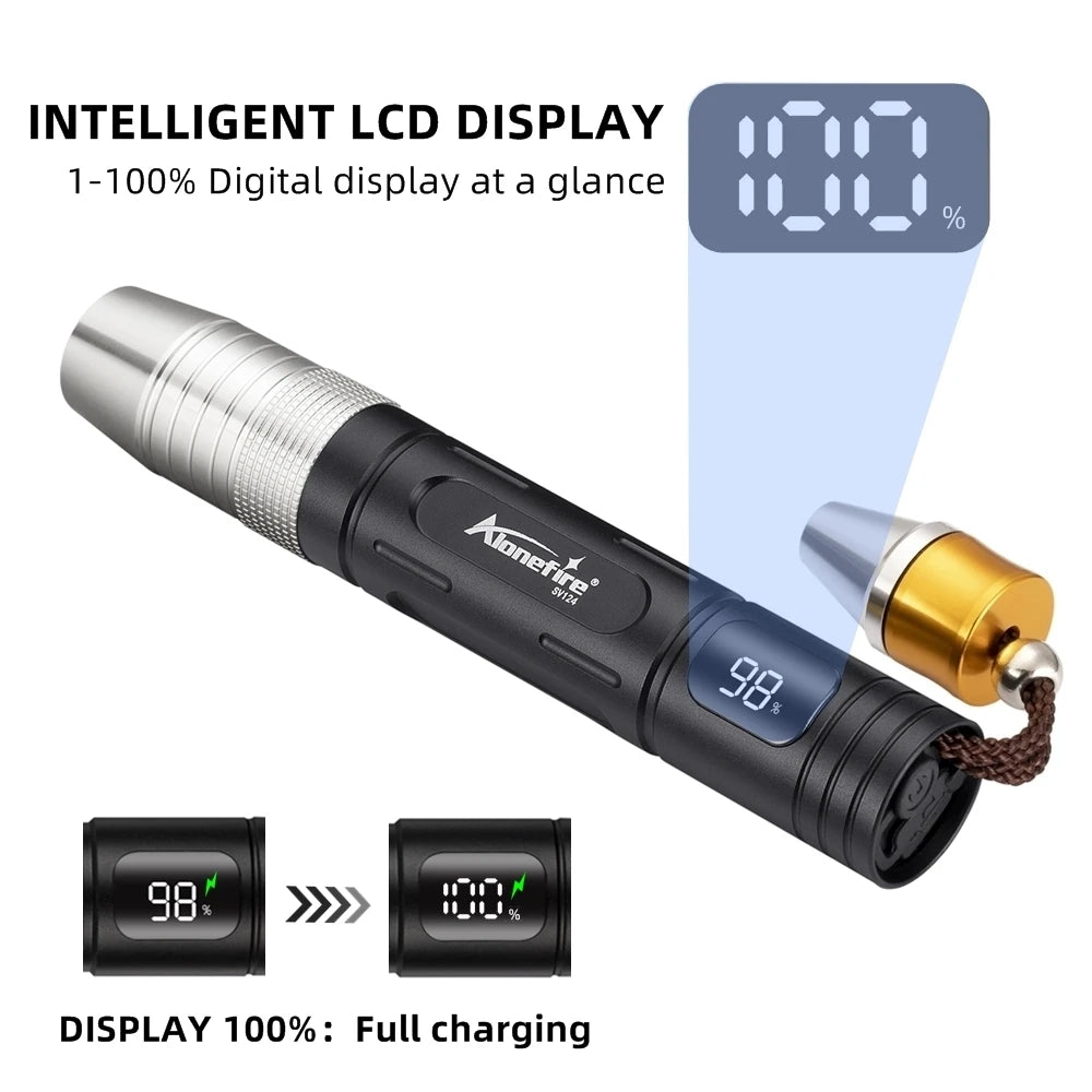 4-v-1 detektor nefritu, svetlo UV 365 nm, nabíjateľná baterka