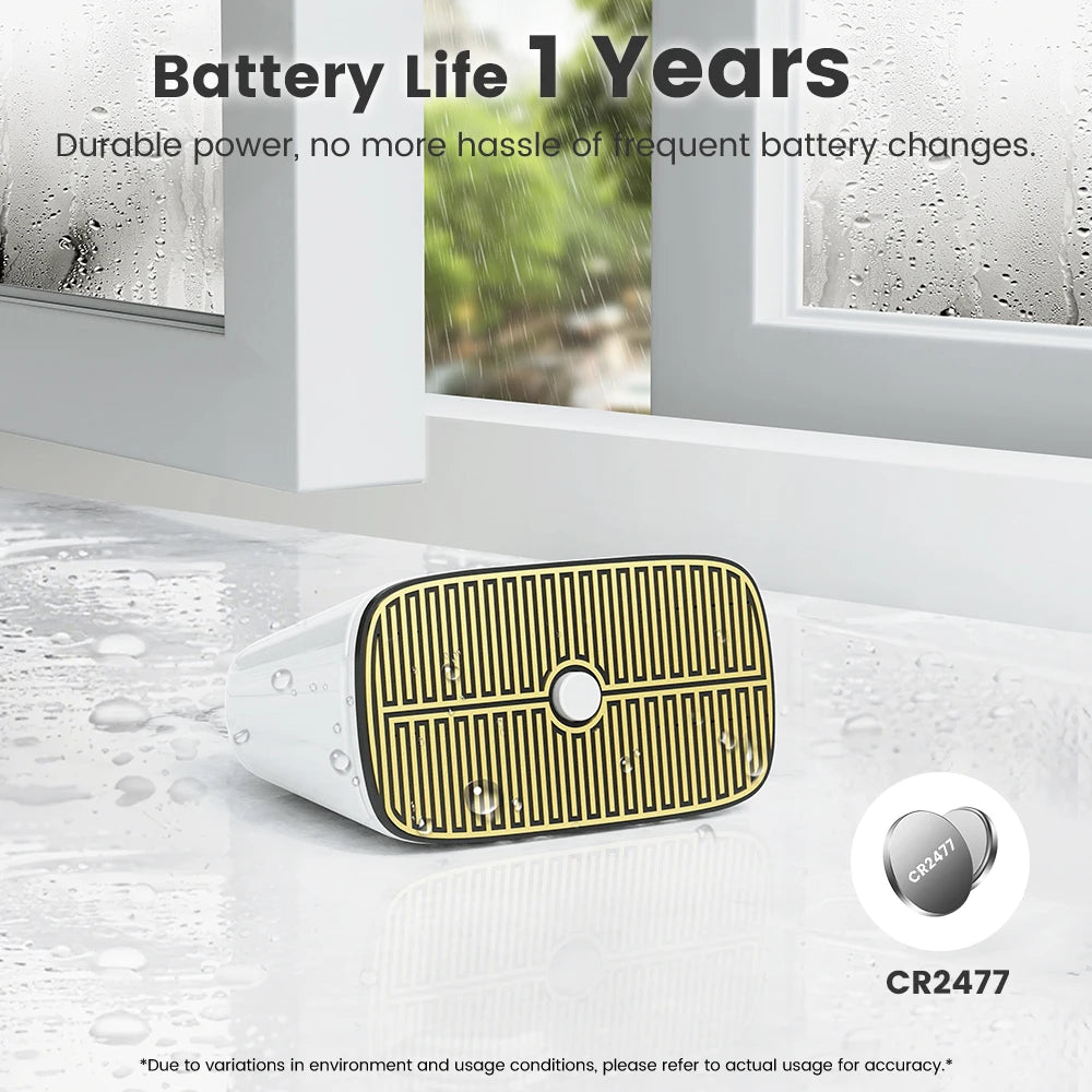 Tuya Zigbee-Regensensor