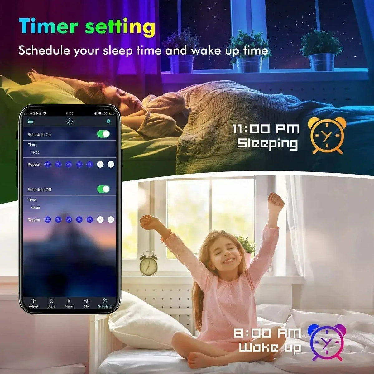Bandă LED RGB USB cu control prin aplicație Bluetooth