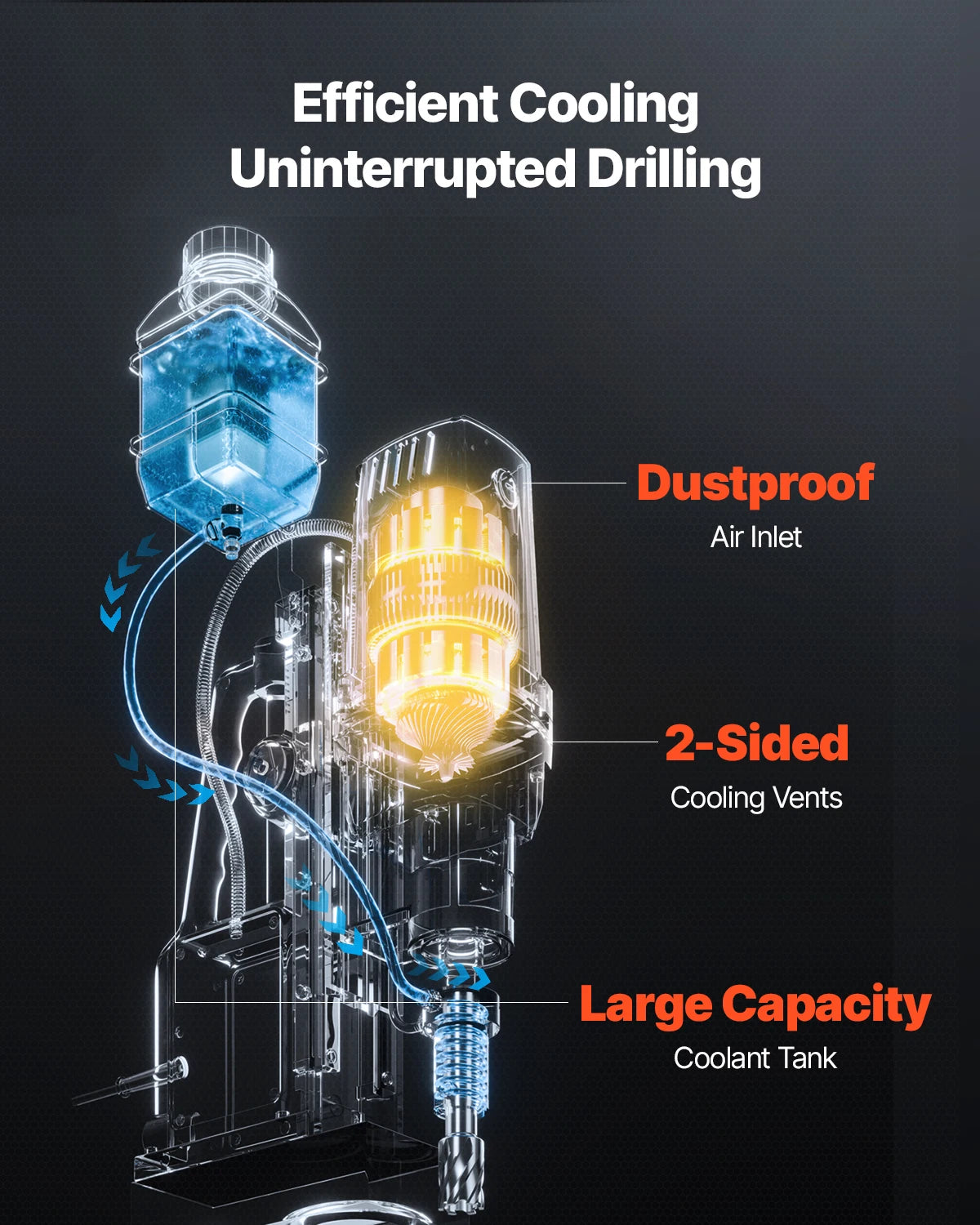 Magnetic Drill Press 1400W Core Drill 50mm Boring Capacity