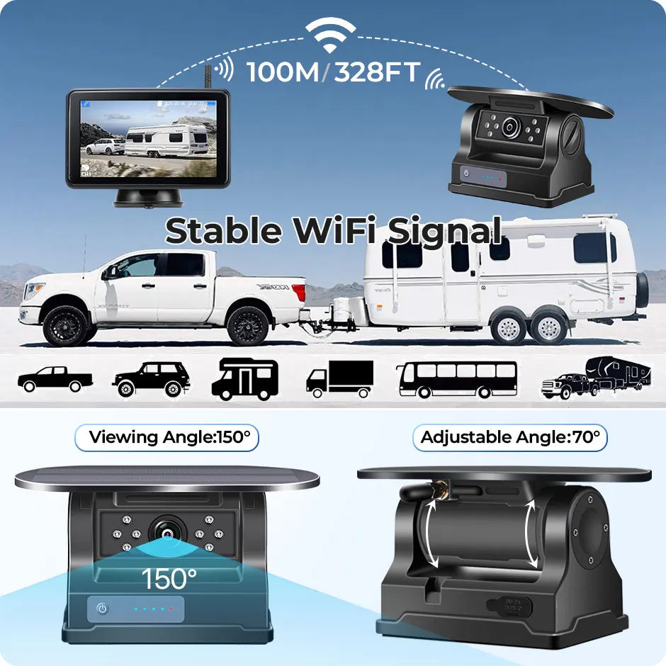 7'' Magnetic Solar Charging Wireless DVR Camera with 1080P Touch Monitor BSD Blind Spot Alarm, for Truck/RV/Trailer/Forklift