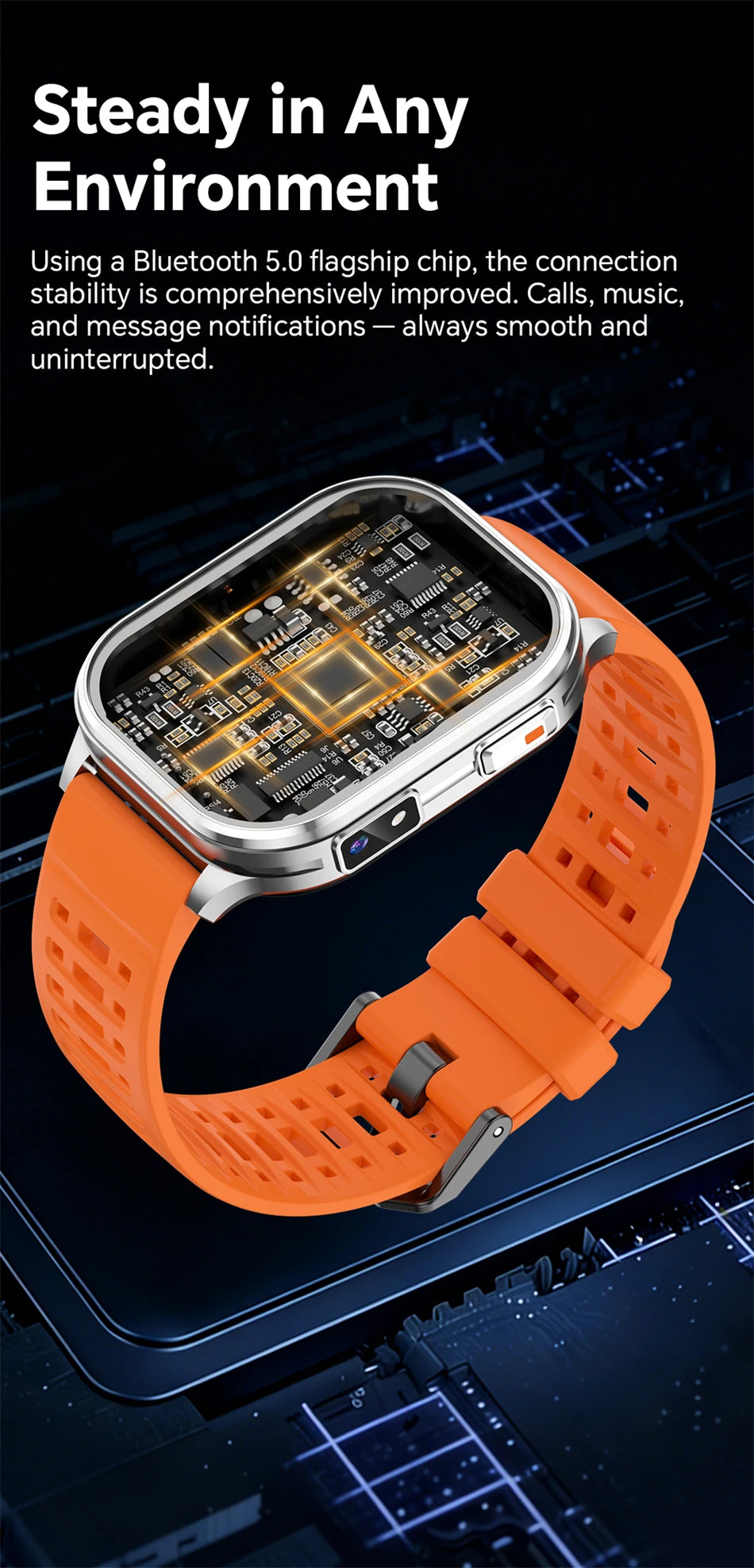 2026 Νew Smart Watch With Camera Men Women Photos Record Video Health Sports Fitness IP68 Waterproof Call Recording Smartwatches