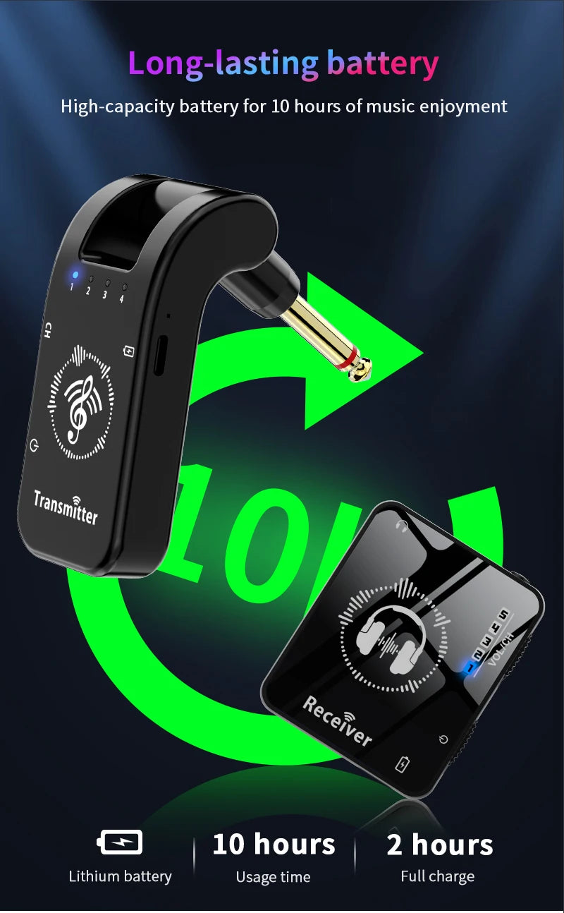 Wireless IEM System 1-to-1 Compact Transmitter & Receiver Kit