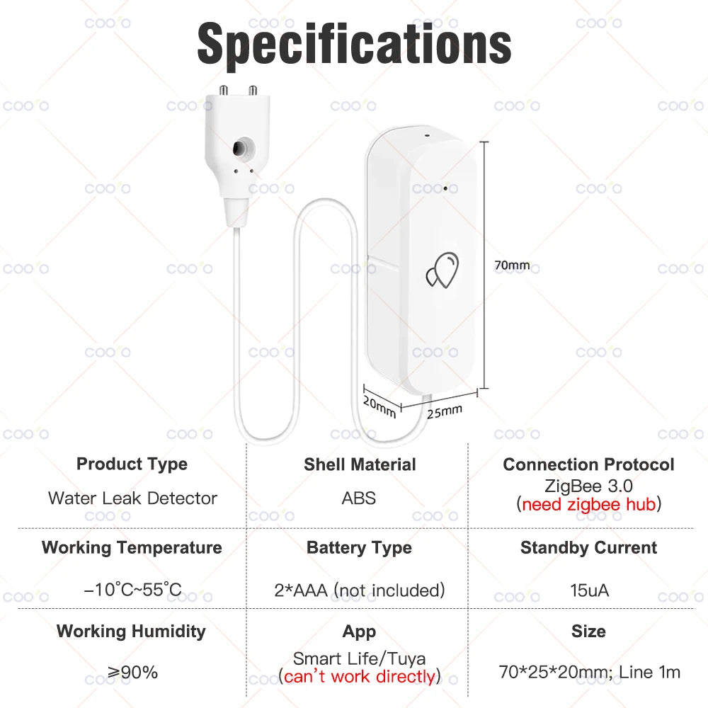 Tuya Zigbee 3.0 Water Leak Sensor with Remote Probe