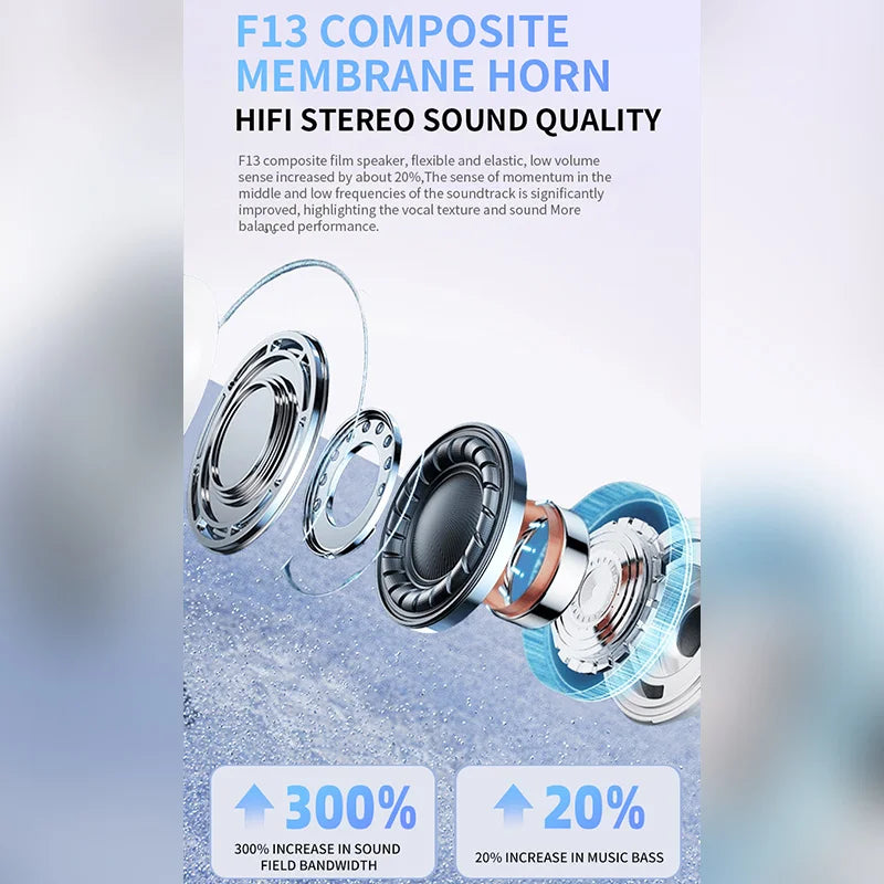 A7PRO Bluetooth Earbuds with Touch Controls & Charging Case