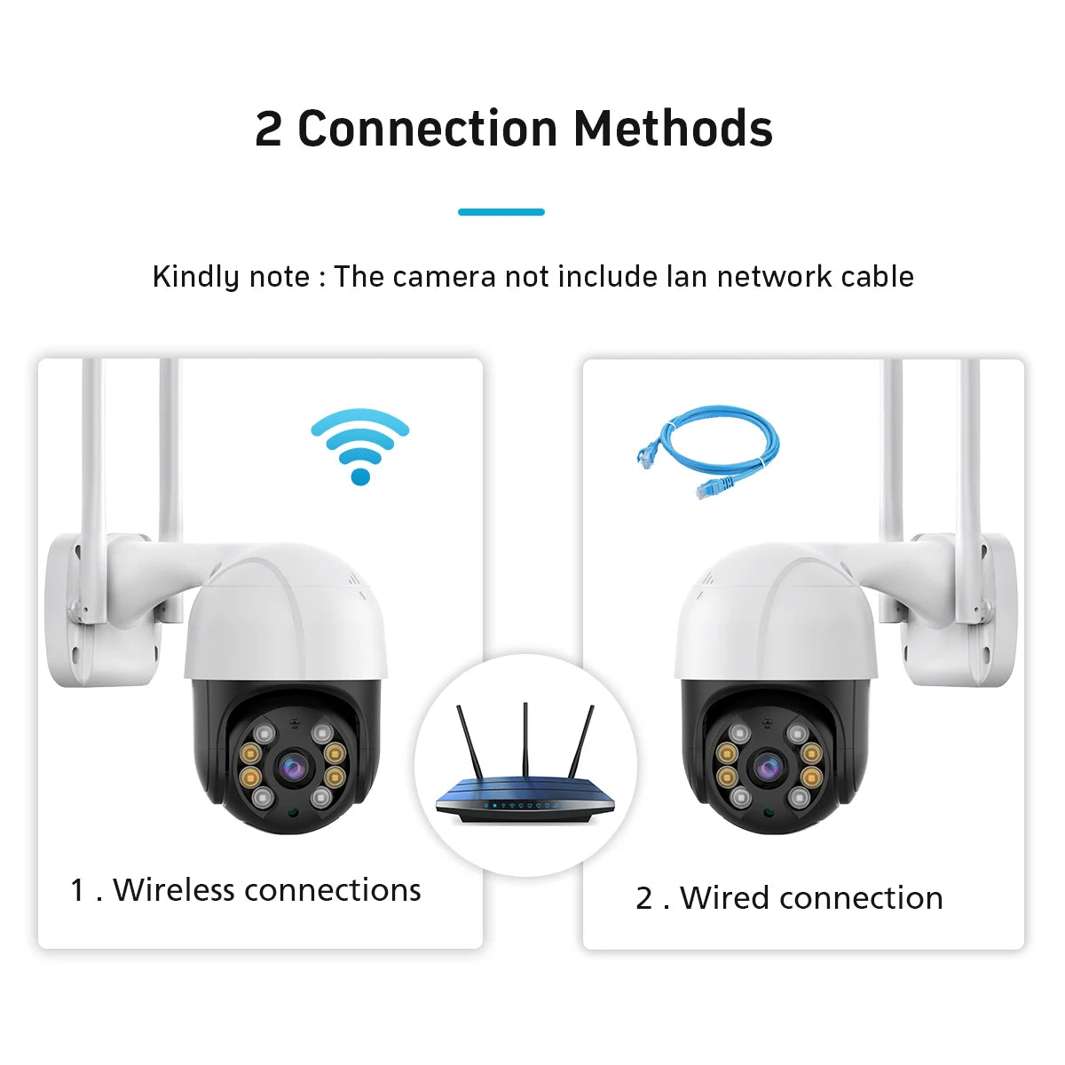 4K 8MP PTZ WiFi IP Camera Outdoor 4X Digital Zoom AI Human Detection