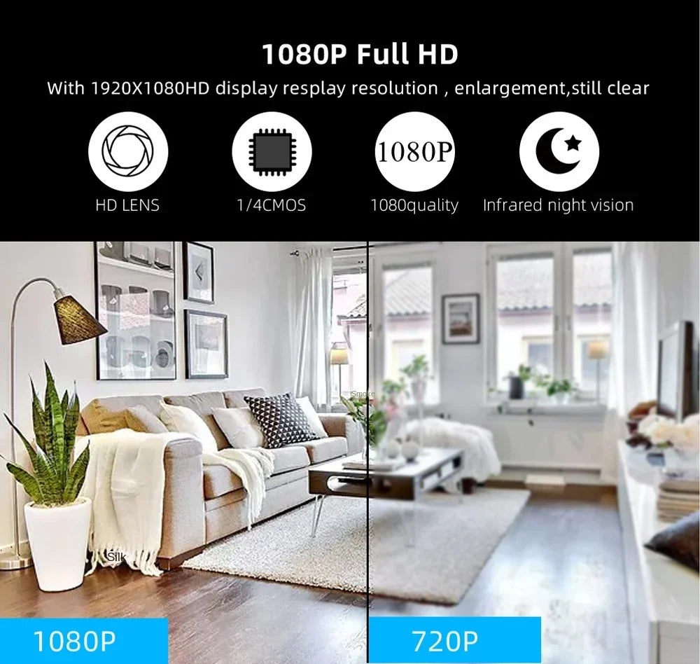1080P Mini HD Camera Wireless WiFi Security Cam with Night Vision