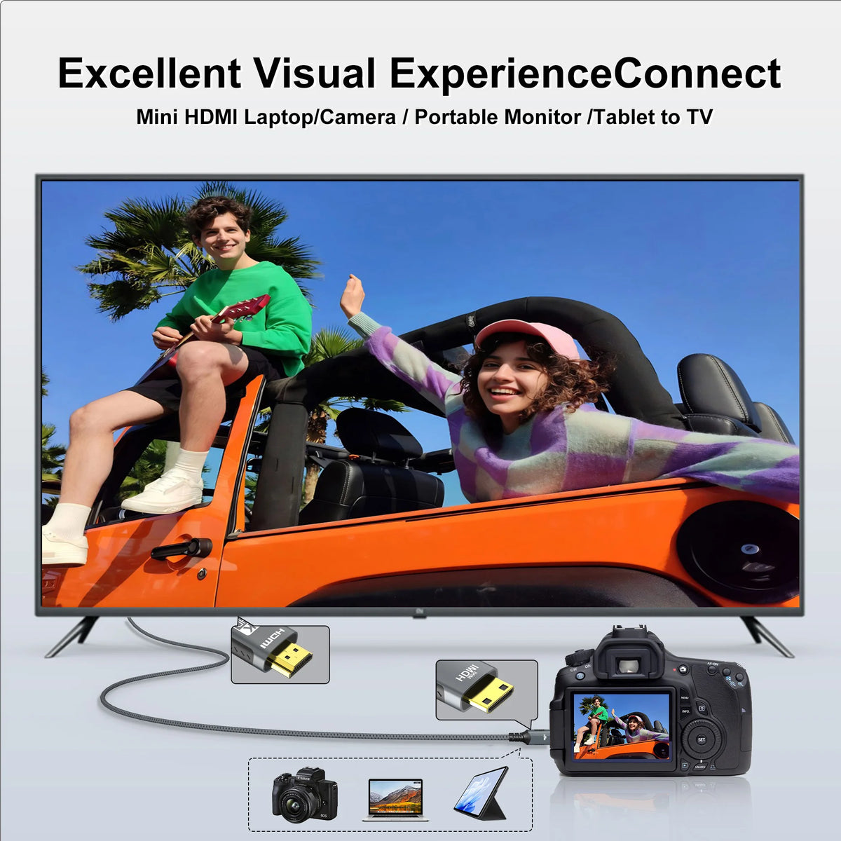Καλώδιο Mini ή Micro HDMI σε HDMI
