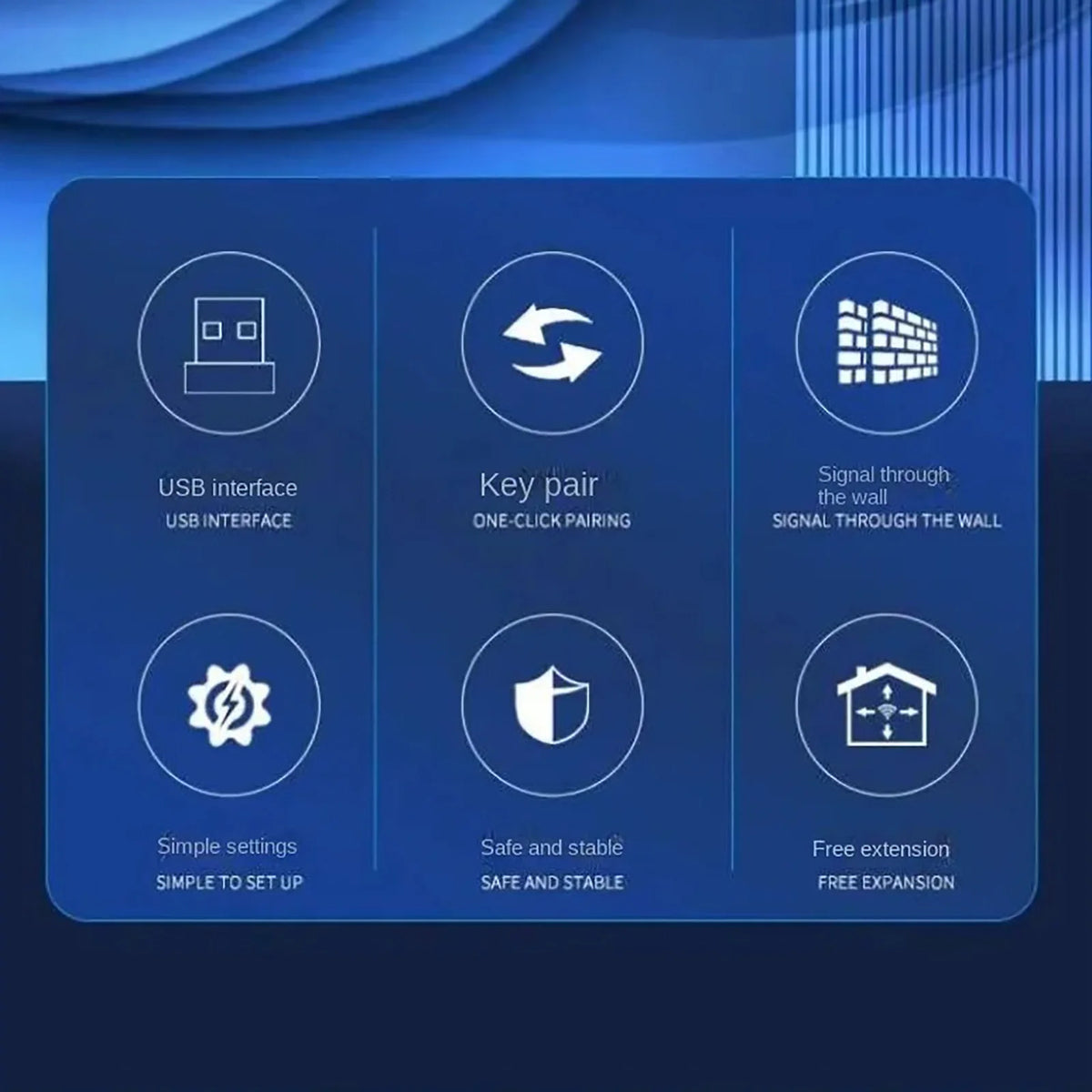 2.4GHz 300Mbps USB Wi-Fi Range Extender