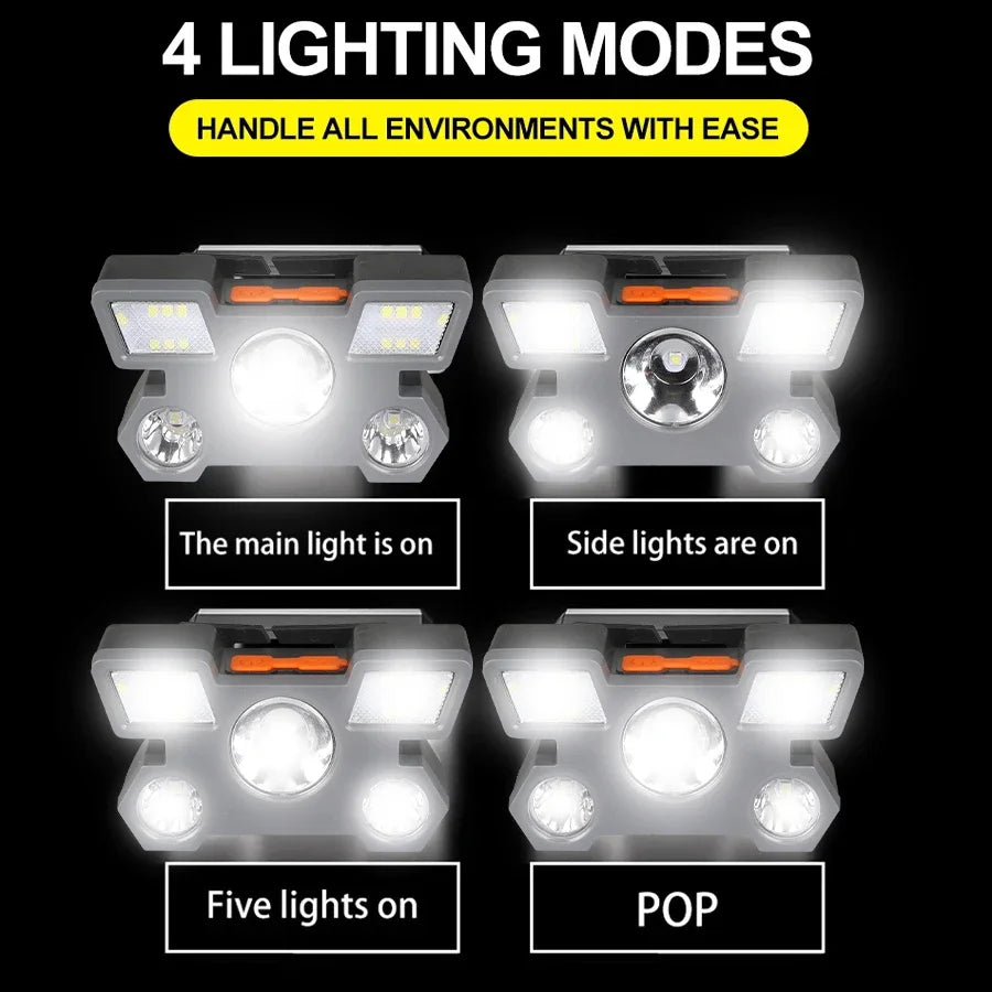 Rechargeable Multi-LED Adjustable Headlamp