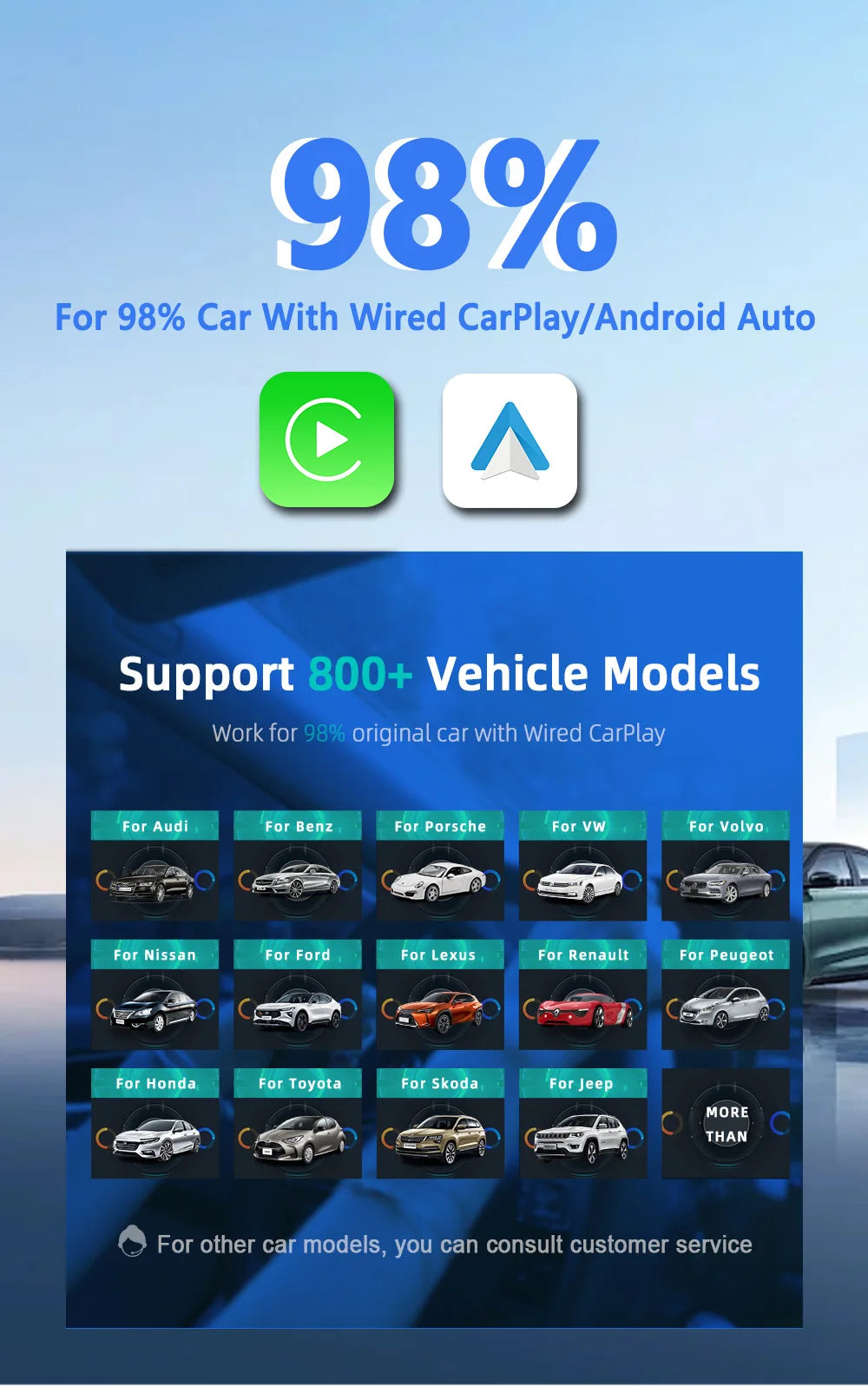 Bezdrátový CarPlay a Android Auto 2v1 chytrý dongle
