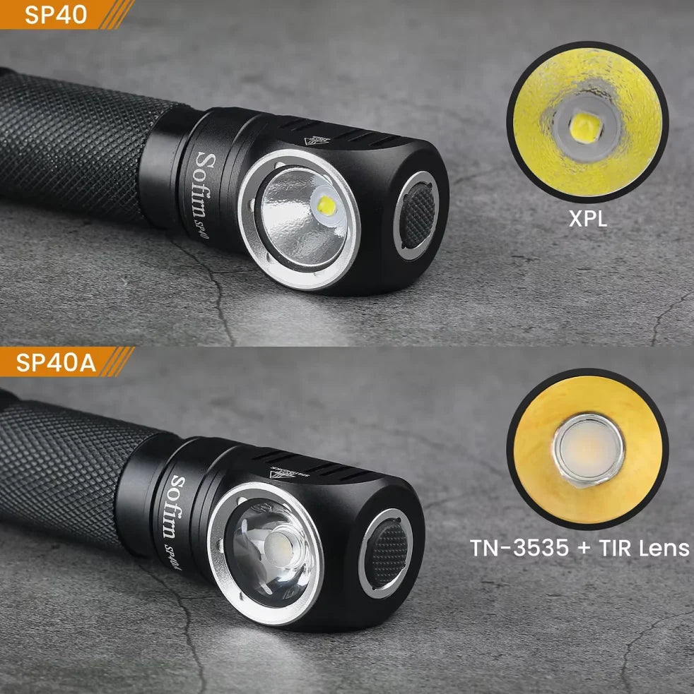 LED Headlamp 1200lm Rechargeable with Power Indicator and Magnet Tail