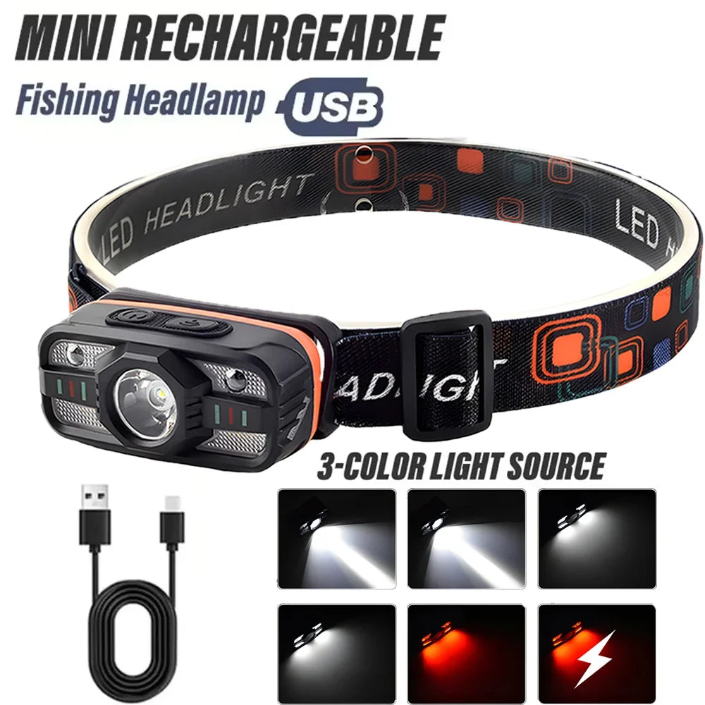 USB Rechargeable LED Headlamp