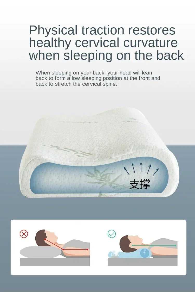 Long Pillow Memory Foam Bedding Pillow Neck Protection Slow Rebound Shaped Maternity Pillow For Sleeping Orthopedic Pillows