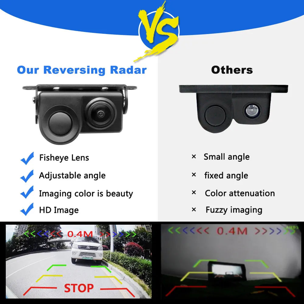 12V Reversing Camera and Parking Sensor Kit