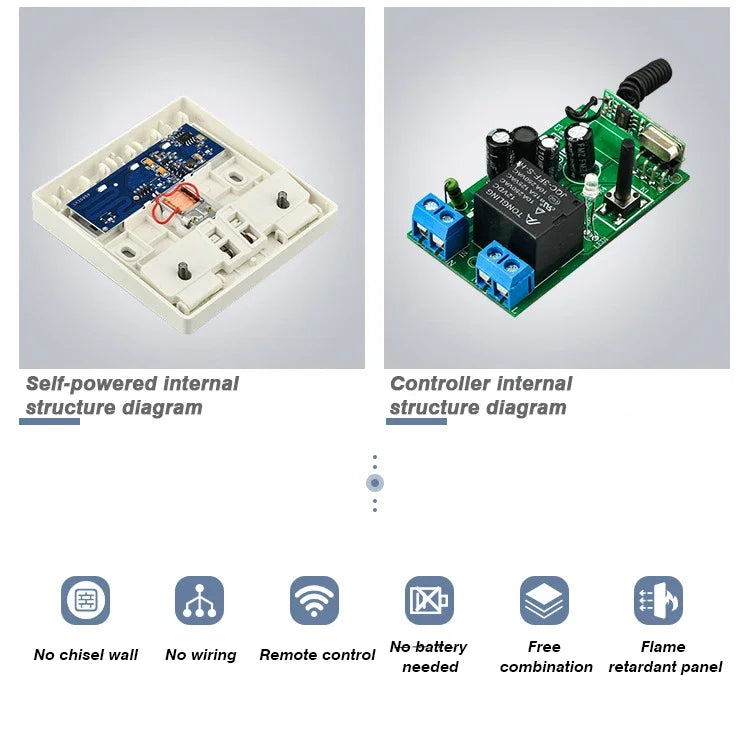 Self-Powered Kinetic Wall Switch, IP54, 95-260 V Receiver