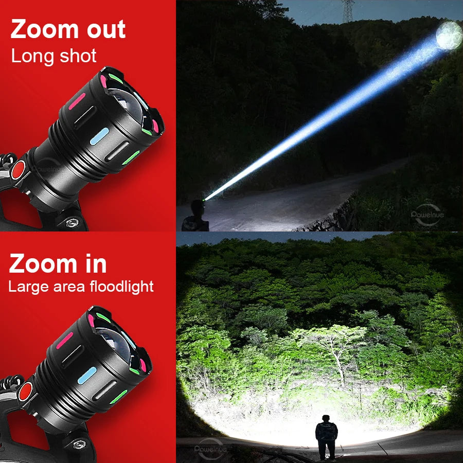 LED Headlamp with Zoom, Four Modes and IPX6 Body