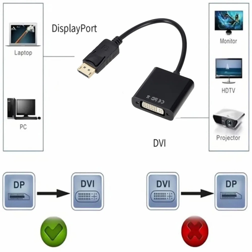 DisplayPort to DVI Video Adapter, 1080p