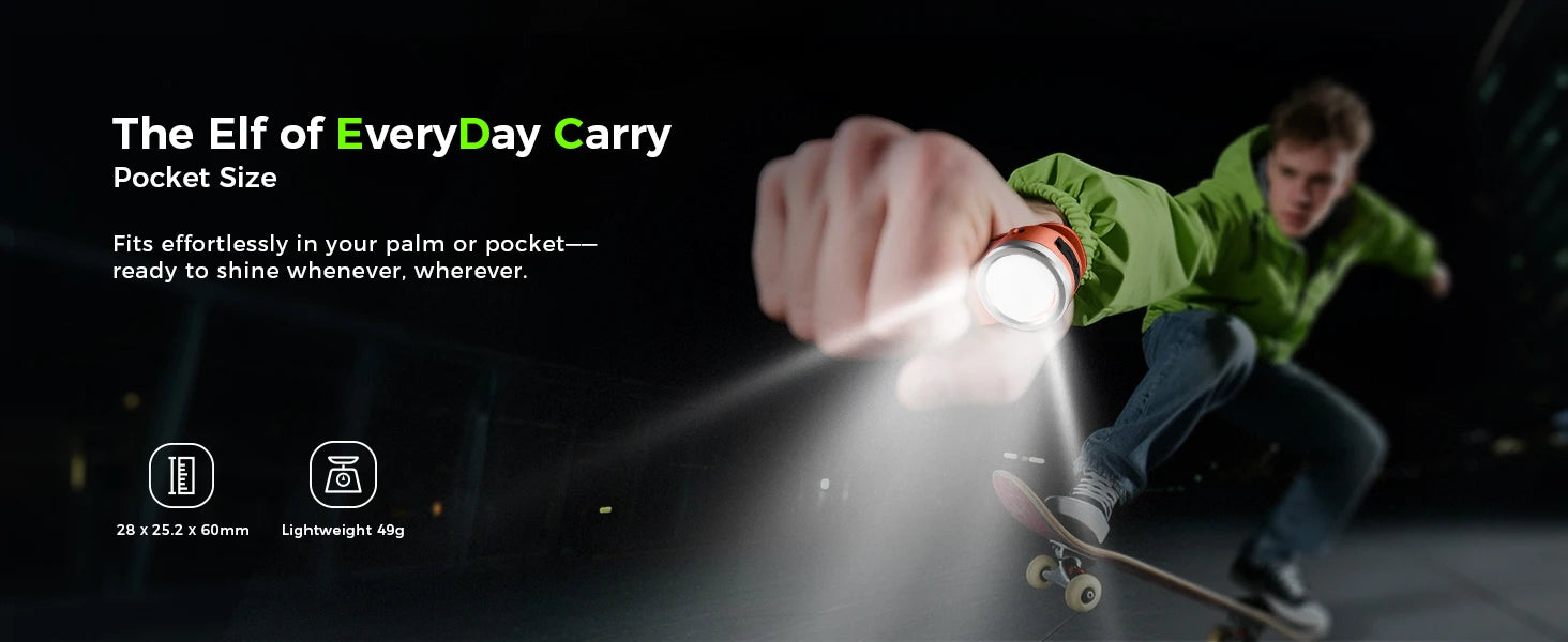 Lampe de poche à clip rechargeable USB-C Wurkkos HD03 680LM avec aimant